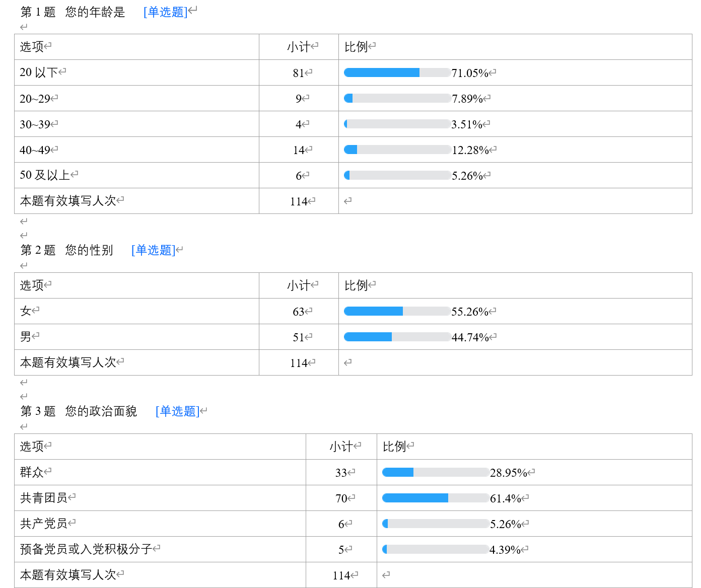 ഺیW(xu)(sh)`{(dio)ЈF(tun)(sh)`Y(ji){(dio)醖c