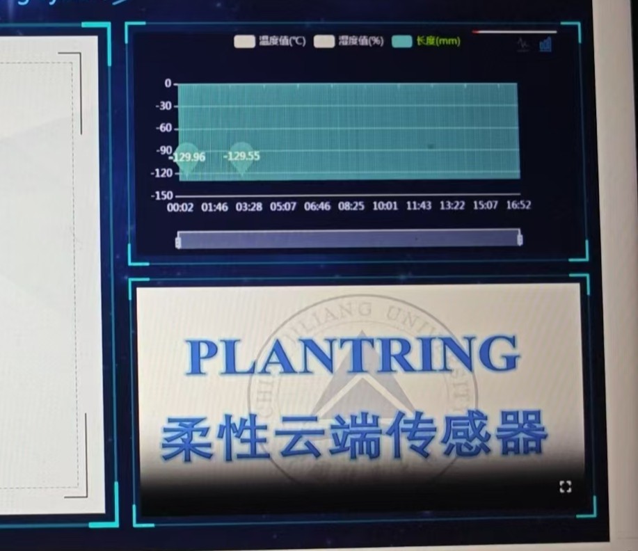 Ӌ(j)W(xu)ǻr(nng)I(y)ԿƼ֮PLl(xing)dD|(hu)(sh)`